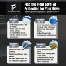 Load image into Gallery viewer, FreshenOPT Auto Parts Canada Product Guide
