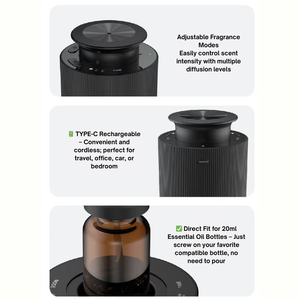 FAC-40 ThaiScent Roman Pillar Design Smart Essential Oil Air Diffuser for Car and Home